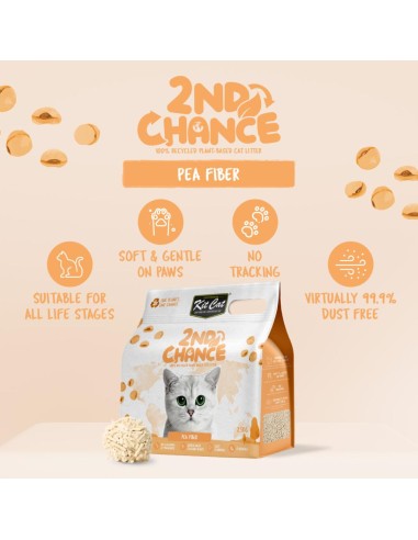 Kit Cat 2nd Chance clumping cat litter, pea and yucca, 7 L